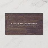 Carte De Visite Logo de la maison Hardhat Hammers | Arrière - plan (Dos)