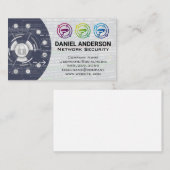 Carte De Visite Logo des caméras | Cyber sécurité (Devant / Derrière)