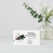 Carte De Visite Logo du Stock Bull Bear | Tableau des chandeliers (Debout devant)