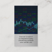 Carte De Visite Logo financier | Graphique de données stock (Dos)