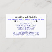 Carte De Visite Logo HVAC & Code QR | Chauffage & Climatisation (Dos)