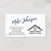 Carte De Visite Logo professionnel d'hypothèque moderne Code QR (Devant)