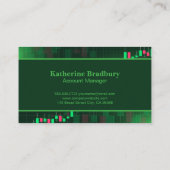 Carte De Visite Logo sur la croissance financière | Graphique du m (Dos)