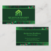 Carte De Visite Logo sur la croissance financière | Graphique du m (Devant / Derrière)