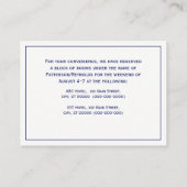 Carte De Visite Long Island The Hamptons Map VC (Dos)