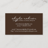 Carte de visite lunatique (Dos)