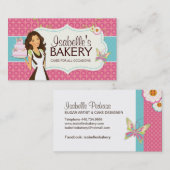 Carte de visite lunatique de boulangerie (Devant / Derrière)