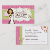 Carte de visite lunatique de boulangerie (Devant / Derrière)