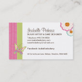 Carte de visite lunatique de boulangerie (Dos)