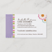 Carte de visite lunatique de boulangerie (Dos)