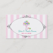 Carte de visite Macarons (Dos)