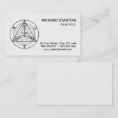 Carte De Visite Manifeste d'alchimie (Devant / Derrière)