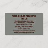 Carte De Visite Massage (Dos)