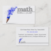 Carte De Visite Math Teacher Business card (Devant / Derrière)