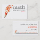 Carte De Visite Math Tuteur (Devant / Derrière)