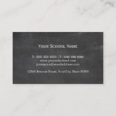 Carte De Visite Mathématiques de l'école Maîtres Mathématiques For (Dos)