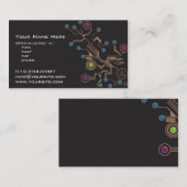 Carte De Visite Mécanique (Devant / Derrière)