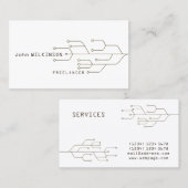 Carte De Visite Modèle d'art de technologie de Cyber (Devant / Derrière)