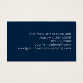Carte de visite moderne à monogramme bleu marine o (Dos)