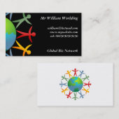 Carte De Visite Monde divers, (Devant / Derrière)