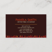 Carte De Visite Monogram Accounting Company - Shades Red (Dos)
