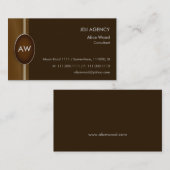 Carte de visite monogramme (Devant / Derrière)