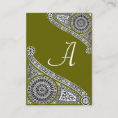 Carte De Visite MONOGRAMME ARCHITECTE DE RENAISSANCE 4 vert (Dos)