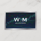 Carte De Visite Monogramme | Bordure métallique | Graphique financ (Devant)
