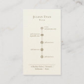 Carte De Visite Monogramme de luxe moderne crémeux blanc & or (Dos)