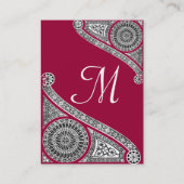 CARTE DE VISITE MONOGRAMME DE RENAISSANCE 4 (Dos)