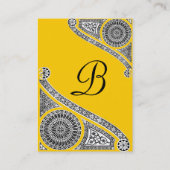 Carte De Visite MONOGRAMME DE RENAISSANCE 4 orange jaune (Dos)