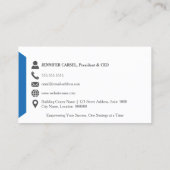 Carte De Visite Monogramme logo professionnel gris bleu (Dos)