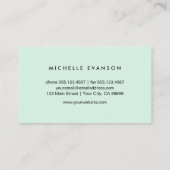 Carte De Visite Monogramme Menthe verte et noire couronne florale (Dos)