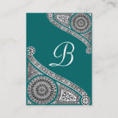 Carte De Visite MONOGRAMME RENAISSANCE 4 bleu vert (Dos)