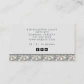 Carte De Visite Motif de formes Abstraites géométriques modernes (Dos)