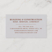 Carte De Visite Mur de briques, Logo de construction ferme, Constr (Dos)