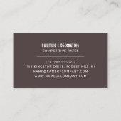 Carte De Visite Mur Peint Grunge, Peintre & Décorateur (Dos)