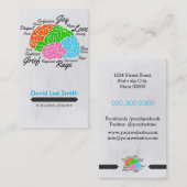 Carte De Visite  Neurologue (Devant / Derrière)