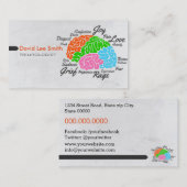 Carte De Visite  Neurologue (Devant / Derrière)