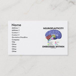 Carte De Visite Neuroplasticity a enfoncé dans (l'anatomie de