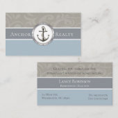 Carte De Visite Neutres ancrés (Devant / Derrière)