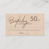 CARTE DE VISITE N'IMPORTE QUEL ÂGE SIMPLE ÉLÉGANT ROSE DOUCE ANNIV (Devant)