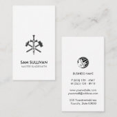 Carte De Visite Noir Fer Travaux Métal (Devant / Derrière)