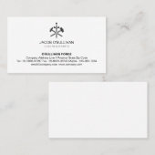 Carte De Visite Noir Fer Travaux Métal (Devant / Derrière)