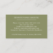 Carte De Visite Nom personnalisé Moss Sage Olive Green Monogramme (Dos)