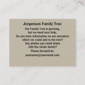 Carte De Visite Nordpaybaad, Nordland, Norvège (Dos)