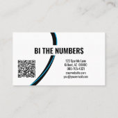 Carte De Visite Numéros bleus sur photo personnalisée noire et cod (Dos)