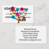 Carte De Visite Objectifs du consultant (Devant / Derrière)