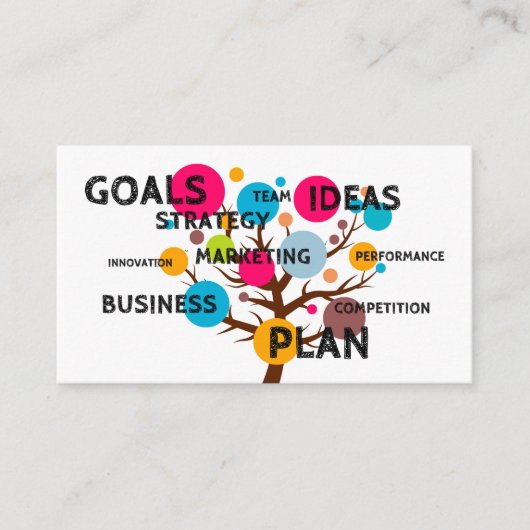 Carte De Visite Objectifs du consultant (Devant)