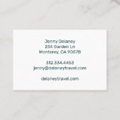 Carte De Visite Ocean Beach Waves Sea Blue Photo Voyage Turquoise (Dos)